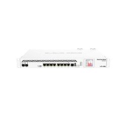 MikroTik CCR1036-8G-2S+EM Cloud Core Router