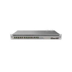 MikroTik RB1100AHx4 Dude Edition Gigabit Rackmount Router