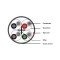 SafeNet Cat6 23AWG LSZH Solid UTP Cable 305M | 32-3351GR