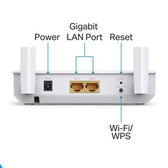 TP-Link XC220-G3 AC1200 Wireless XPON Router 