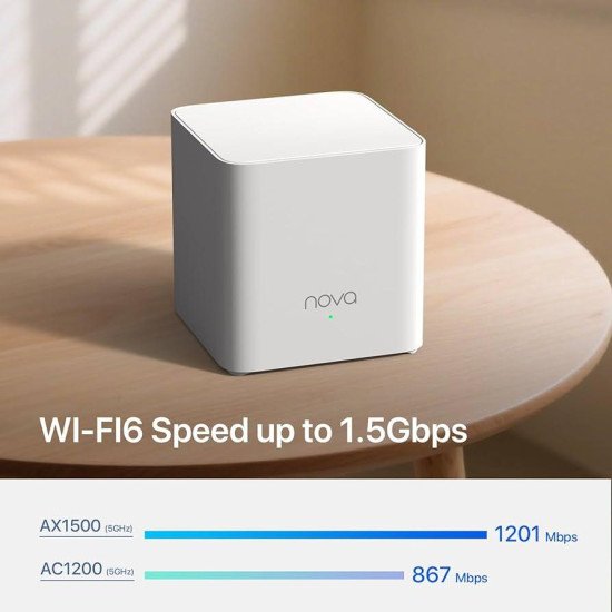 Tenda Nova MX3 – Mesh Wi-Fi 6 System 1pack