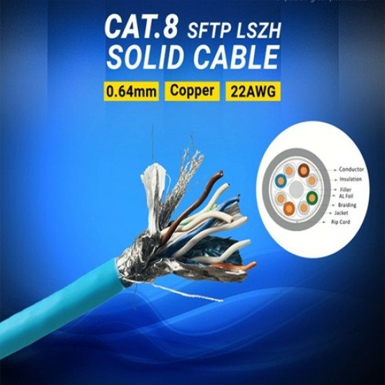 SAFENET Cat8 S/FTP LSZH Solid Cable 305M | 62-5351AQ